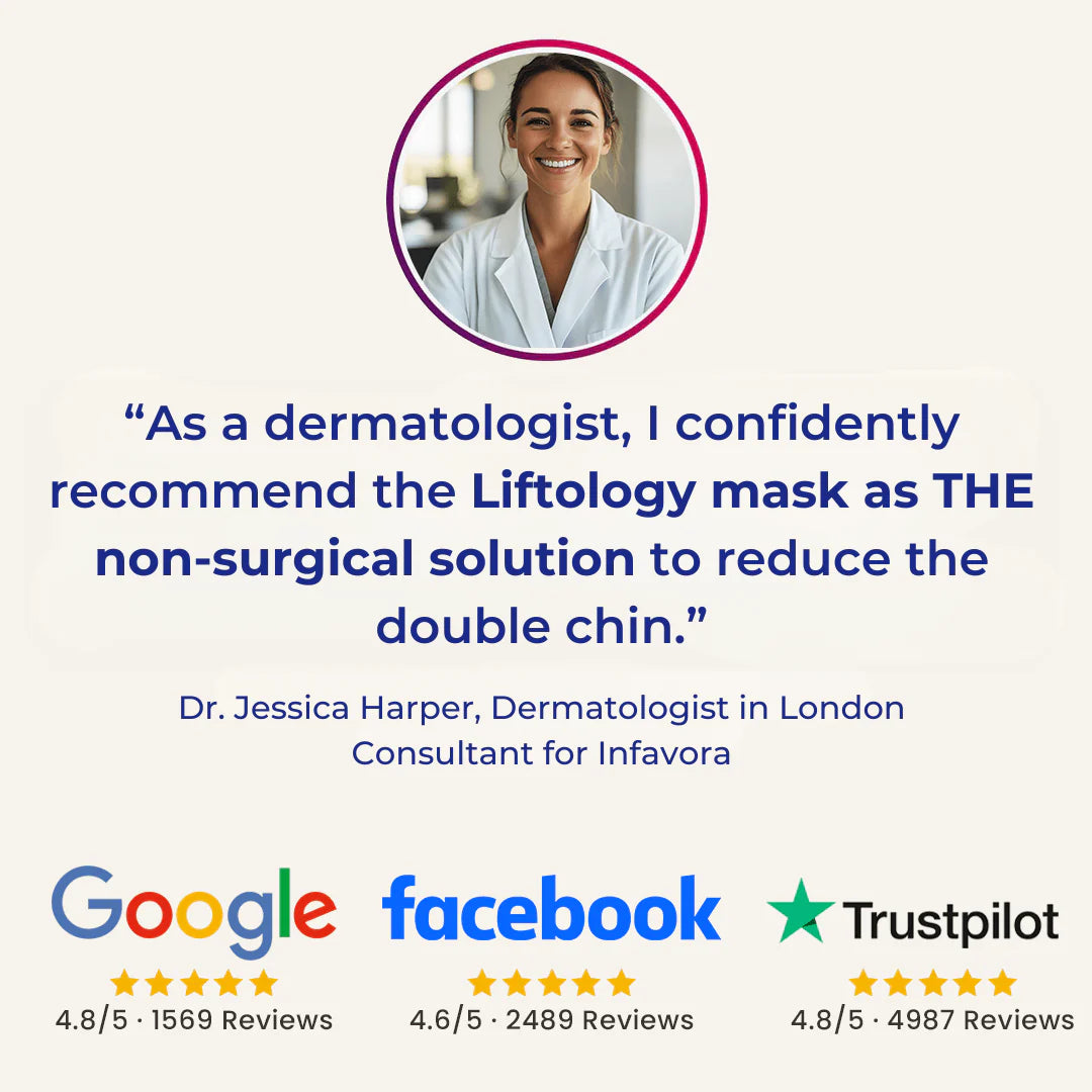 Liftology